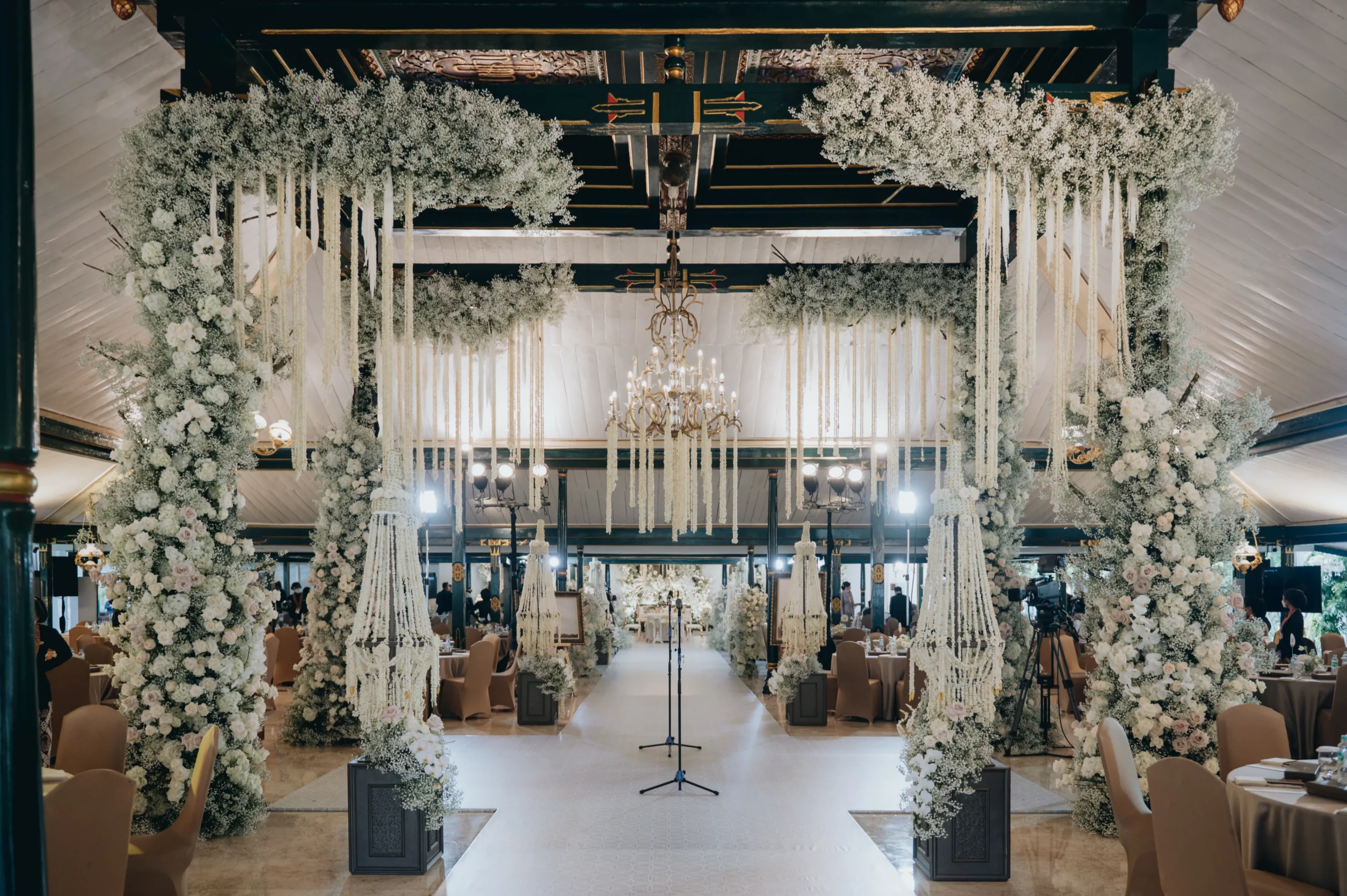 Paket wedding Intimate Jogja